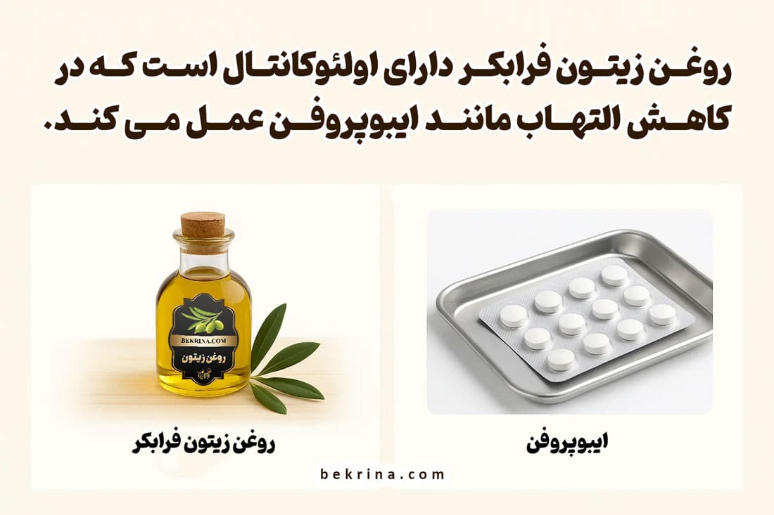 روغن زیتون برای دیسک کمر