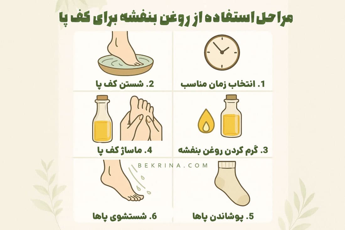 نحوه استفاده روغن بنفشه برای ترک های کف پا
