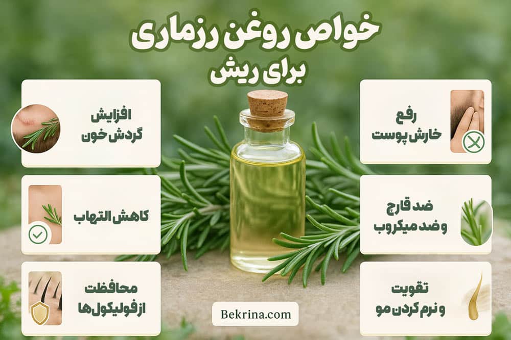 خواص روغن رزماری برای ریش