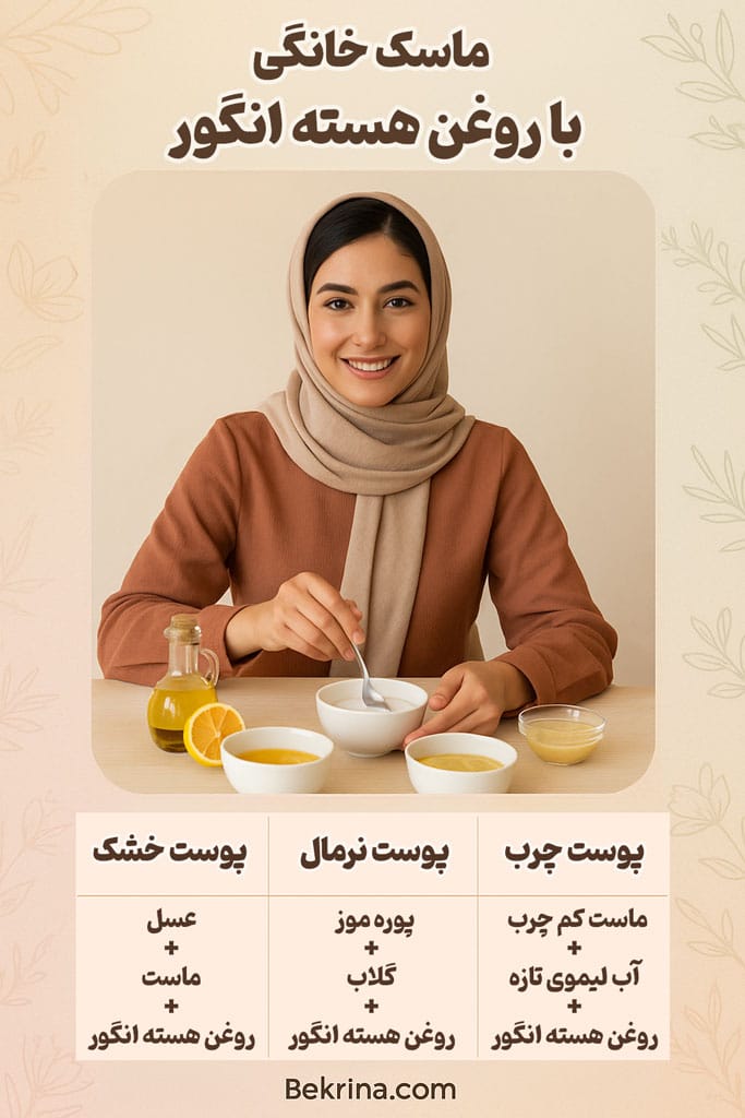 ماسک با روغن هسته انگور برای پوست