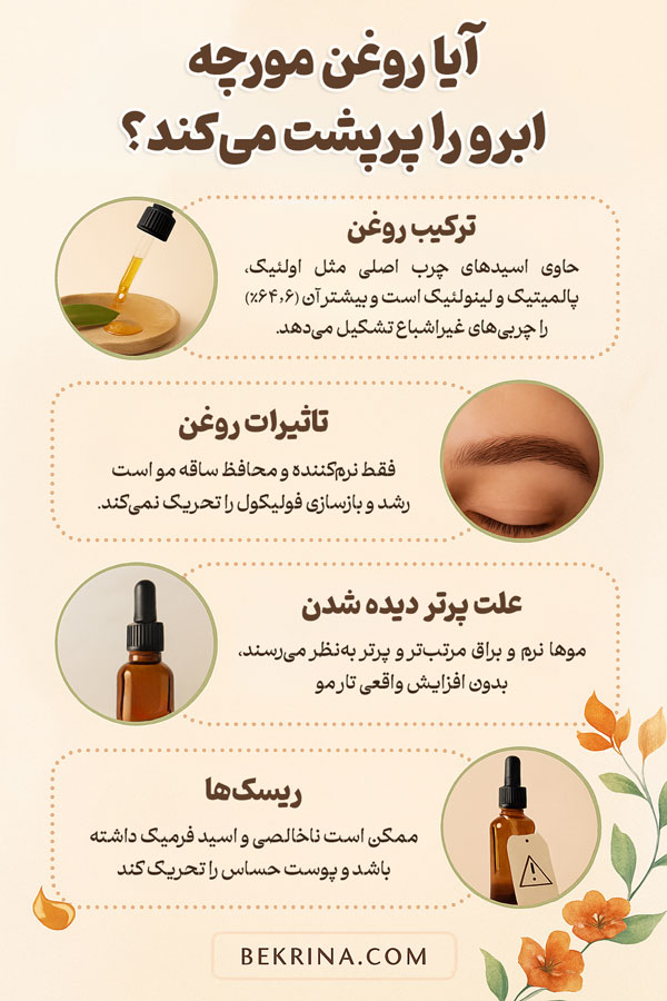آیا روغن مورچه ابرو را پرپشت میکند؟