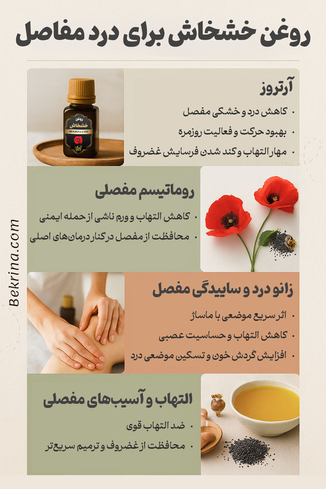 روغن خشخاش برای درد مفاصل