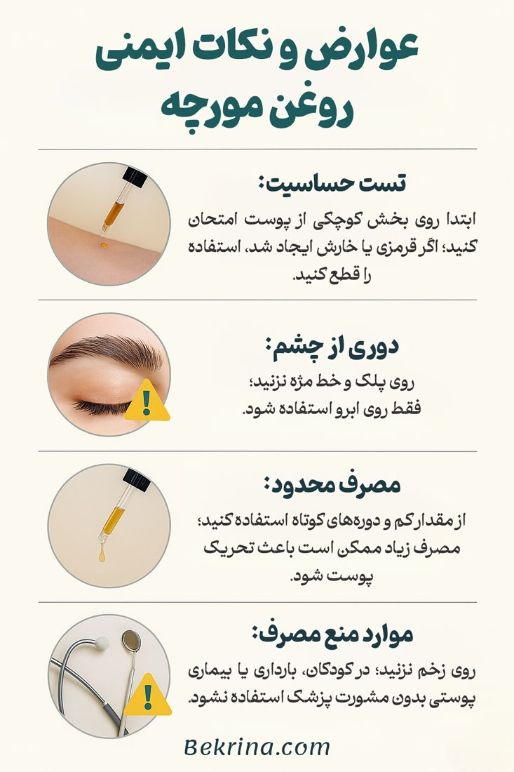 عوارض روغن مورچه