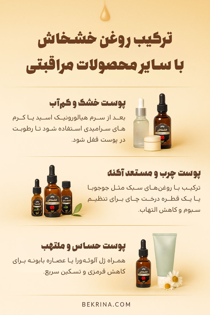 روغن خشخاش با سرم آبرسان