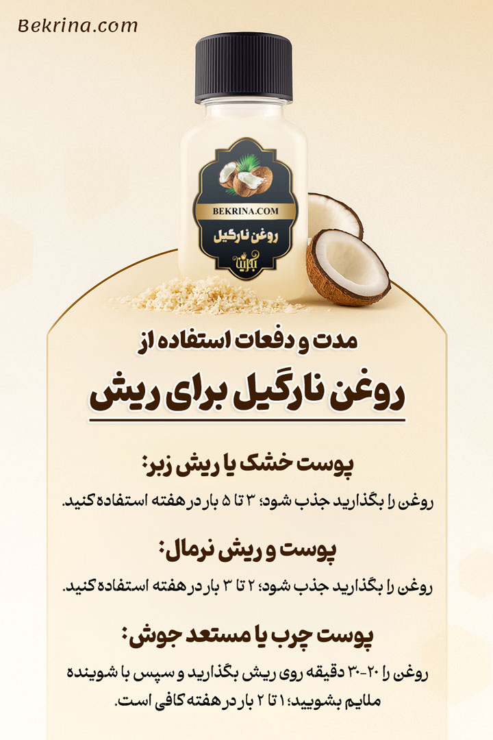 دستورالعمل استفاده از روغن نارگیل برای ریش