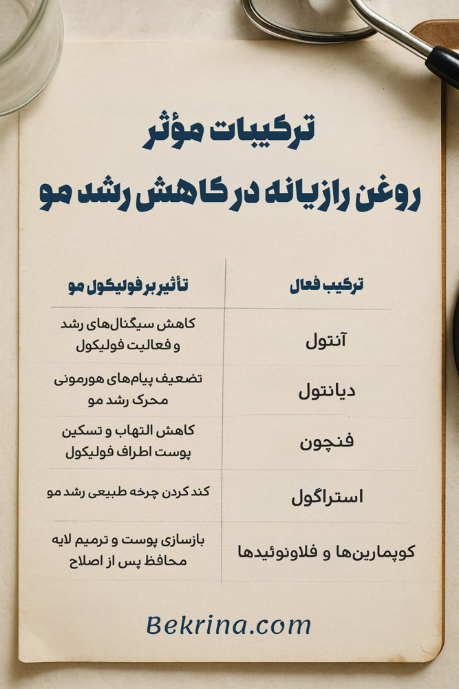 ترکیبات روغن رازیانه برای موهای زائد