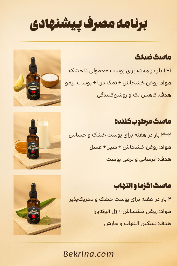 ماسک خانگی با روغن خشخاش