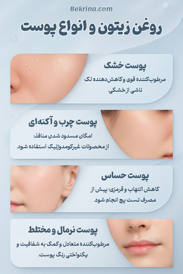 روغن زیتون برای انواع پوست