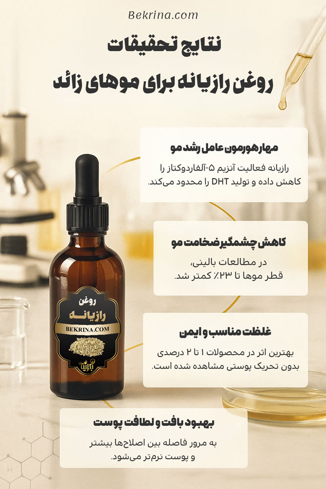 نتایج تحقیقات بر روغن رازیانه و موهای زائد
