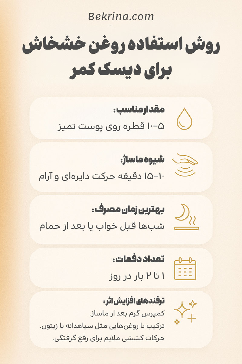 روش استفاده از روغن خشخاش برای دیسک کمر