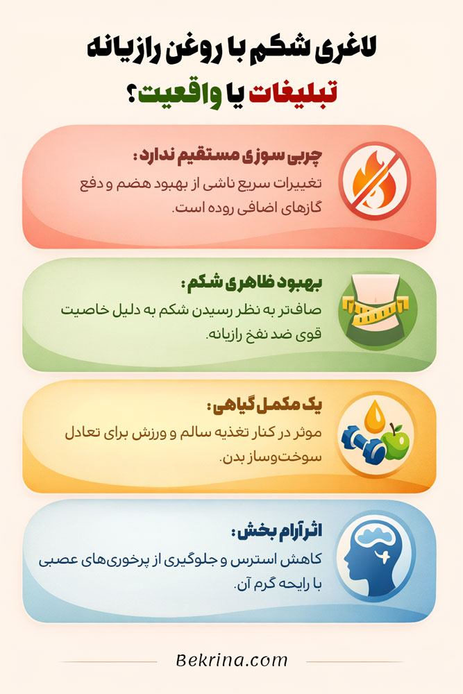 لاغری شکم با روغن رازیانه