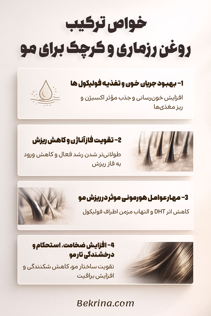 ترکیب روغن رزماری و کرچک برای مو