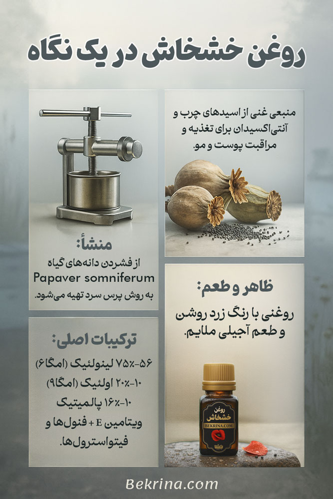 روغن خشخاش چیست؟